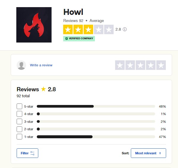 Howl.GG trustpilot